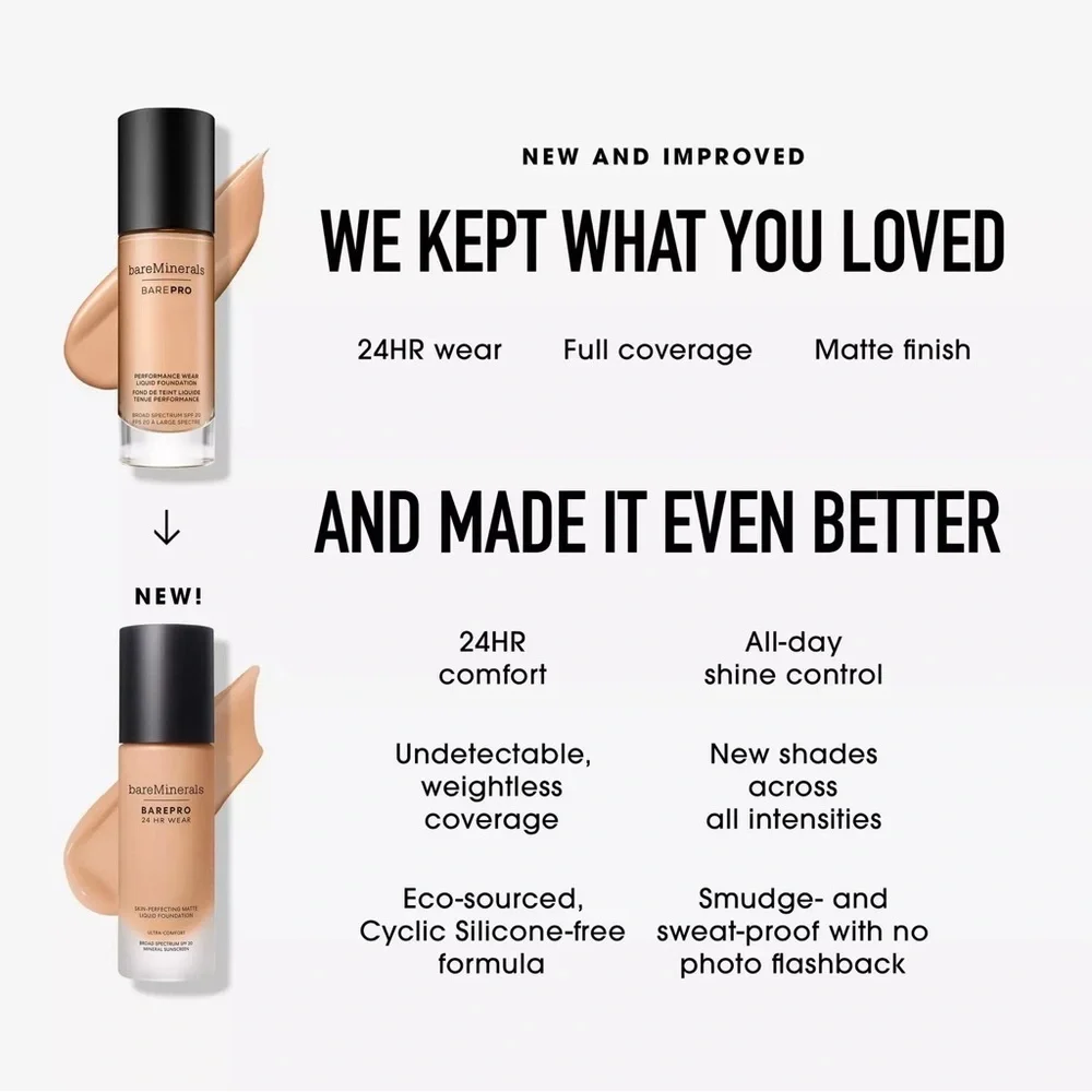 Bare Minerals Light 27 Cool Skin Perfecting Matte Liquid Foundation 1oz